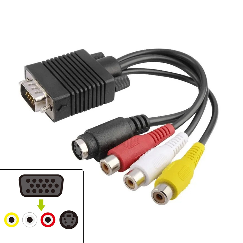 Composite Rca Cable - Câble adaptateur VGA vers S-Video 3