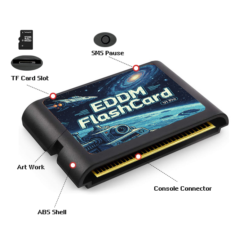 Cartouche de jeu EDMD 3000 en  - Retro Gaming Consoles avis et prix