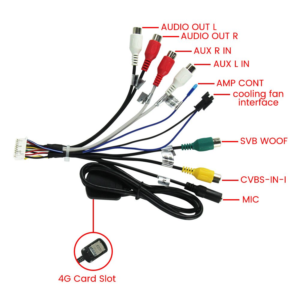 MEKEDE 20 broches câble Audio  - Composite Rca Cable avis et prix