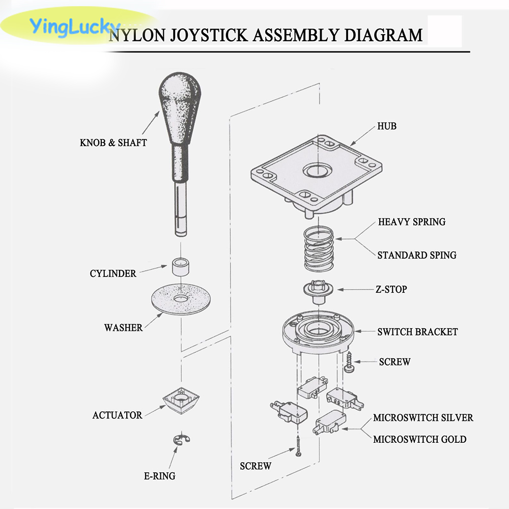 Manette de jeu Yinglucky pour  - Arcade Stick Joystick avis et prix
