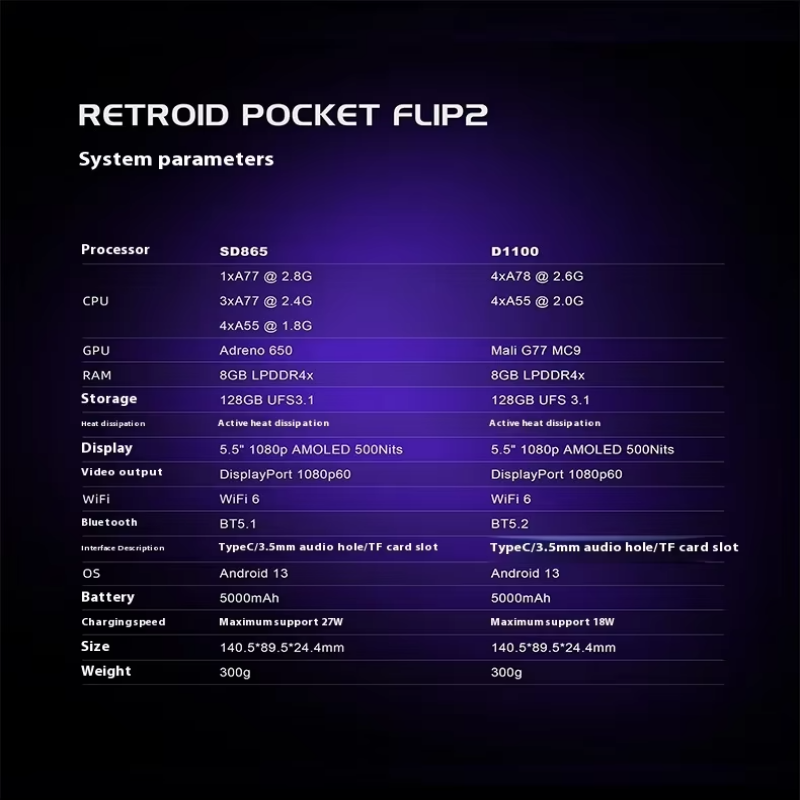 Retroid Pocket Flip 2 Console  - Retro Gaming Gameboy avis et prix