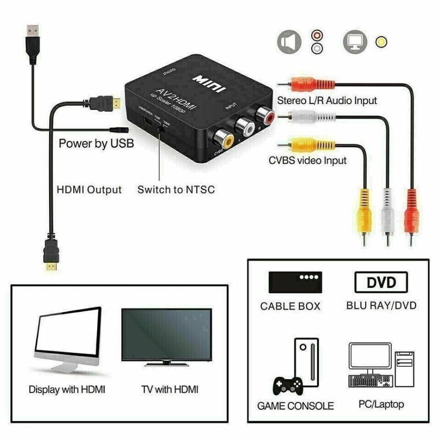 Adaptateur compatible AV vers  - Composite Rca Cable avis et prix